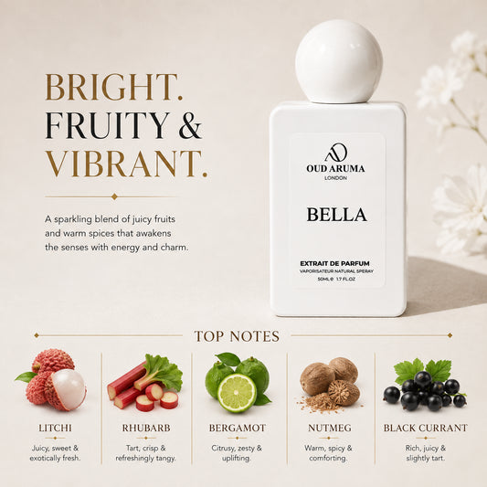 BELLA - Impression of Delina by Parfums de Marly